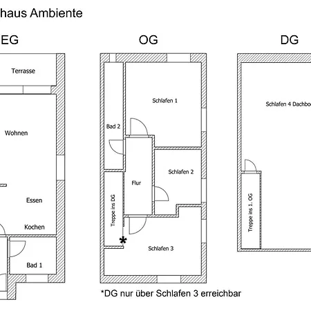 Ambiente * Neuharlingersiel